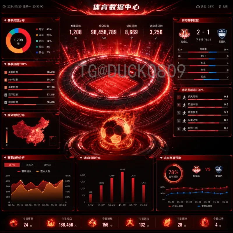 世界杯晋级规则详解：从小组赛到淘汰赛的完整路径_0